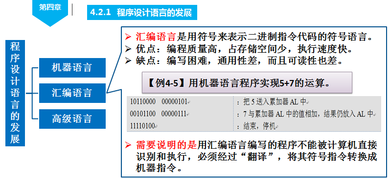 程序设计语言三类：机器语言、汇编语言和高级语言