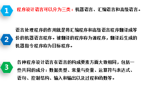 程序设计语言三类：机器语言、汇编语言和高级语言