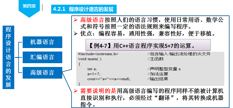 程序设计语言三类：机器语言、汇编语言和高级语言